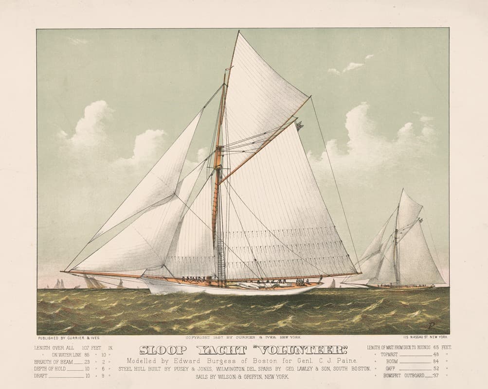 Sloop yacht 'Volunteer'; modelled by Edward Burgess of Boston for Genl. C.J. Paine