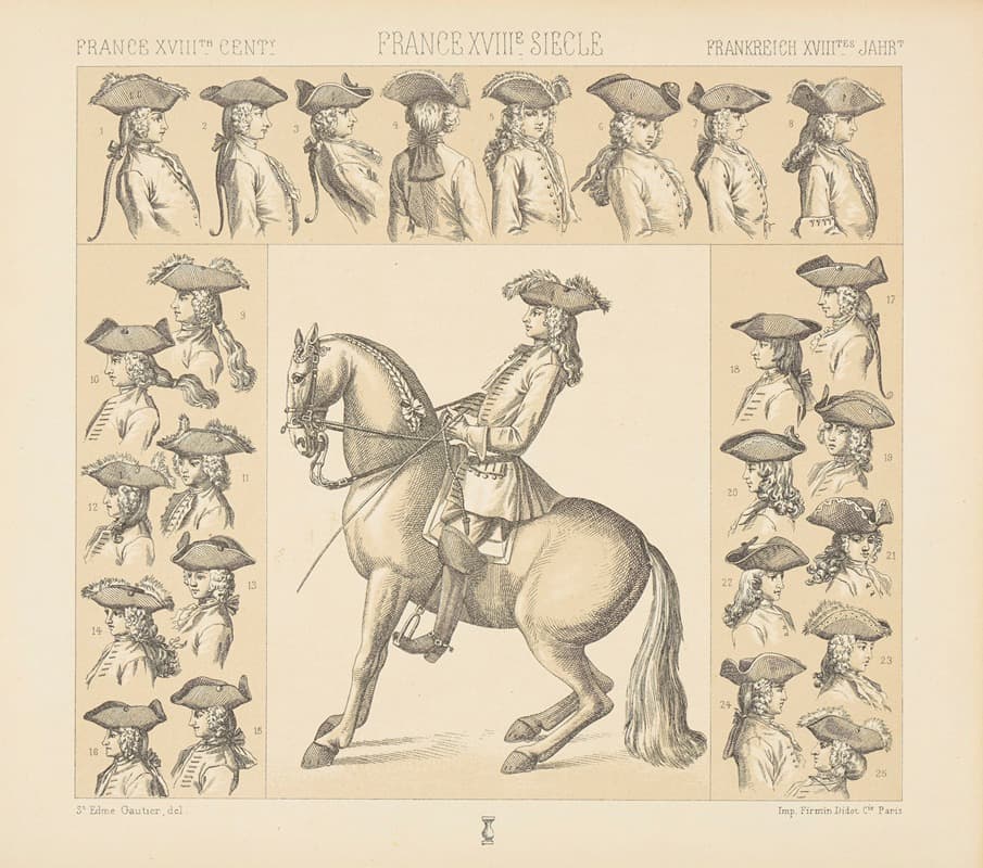 Chapeaux et perruques – le cheval de main