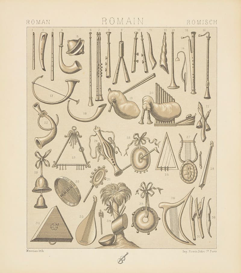 Instruments de musique