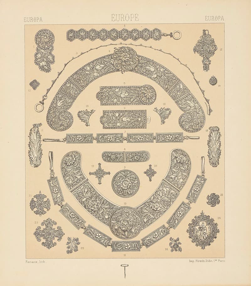 Joailleries de la parure masculine en Hohgrie – bijoux feminins – filigranes